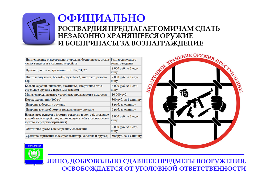 В Омской области сотрудники Росгвардии продолжают прием незаконно хранящегося у населения оружия.