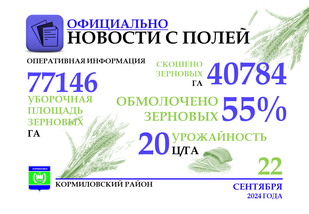 Оперативная информация по отрасли растениеводства.