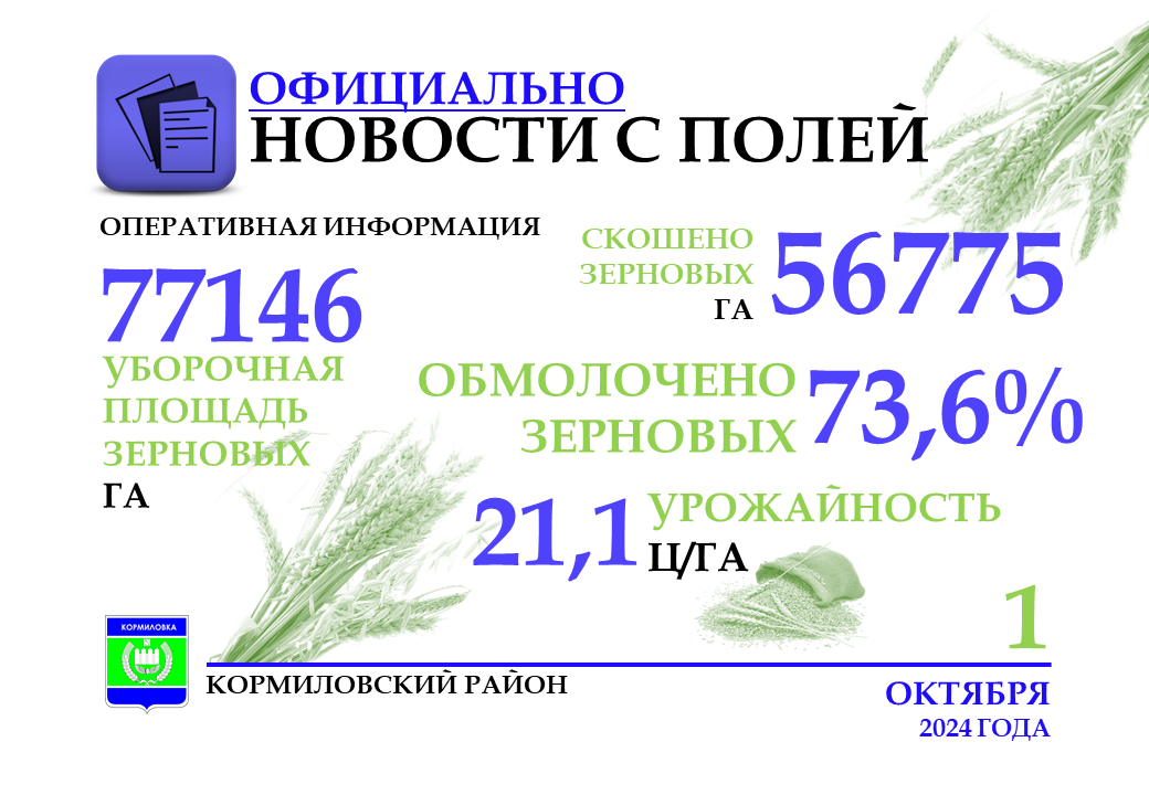 Оперативная информация по отрасли растениеводства (копия).