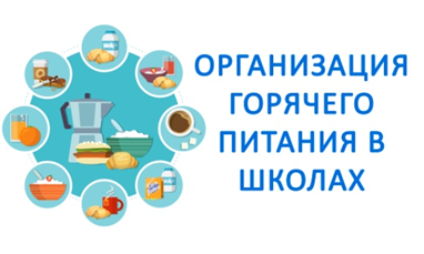 О проведении консультирования по вопросам организации горячего питания обучающихся.